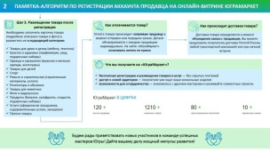 "ЮграМаркет" - первый народный маркетплейс! 4